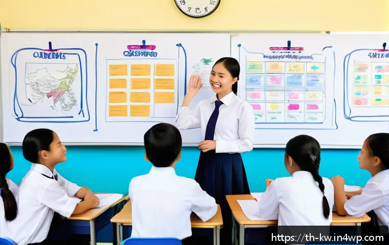 การใช้ Concept Map เสริมพลังการตัดสินใจอย่างชาญฉลาดในโลกยุคใหม่ 4 개념 맵을 통한 효과적인 의사결정 과정 관련 이미지 2